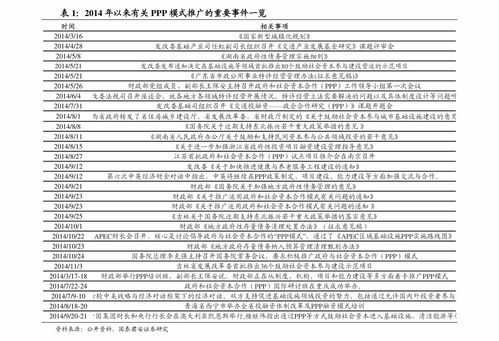 遠光軟件 深耕軟件開發與信息技術服務，驅動企業數字化轉型