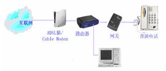 上海電話通訊代理商、招商與加盟指南 把握通信市場機(jī)遇